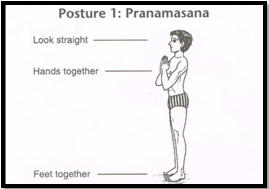 Surya Namaskar Pose 1 - Pranamasana